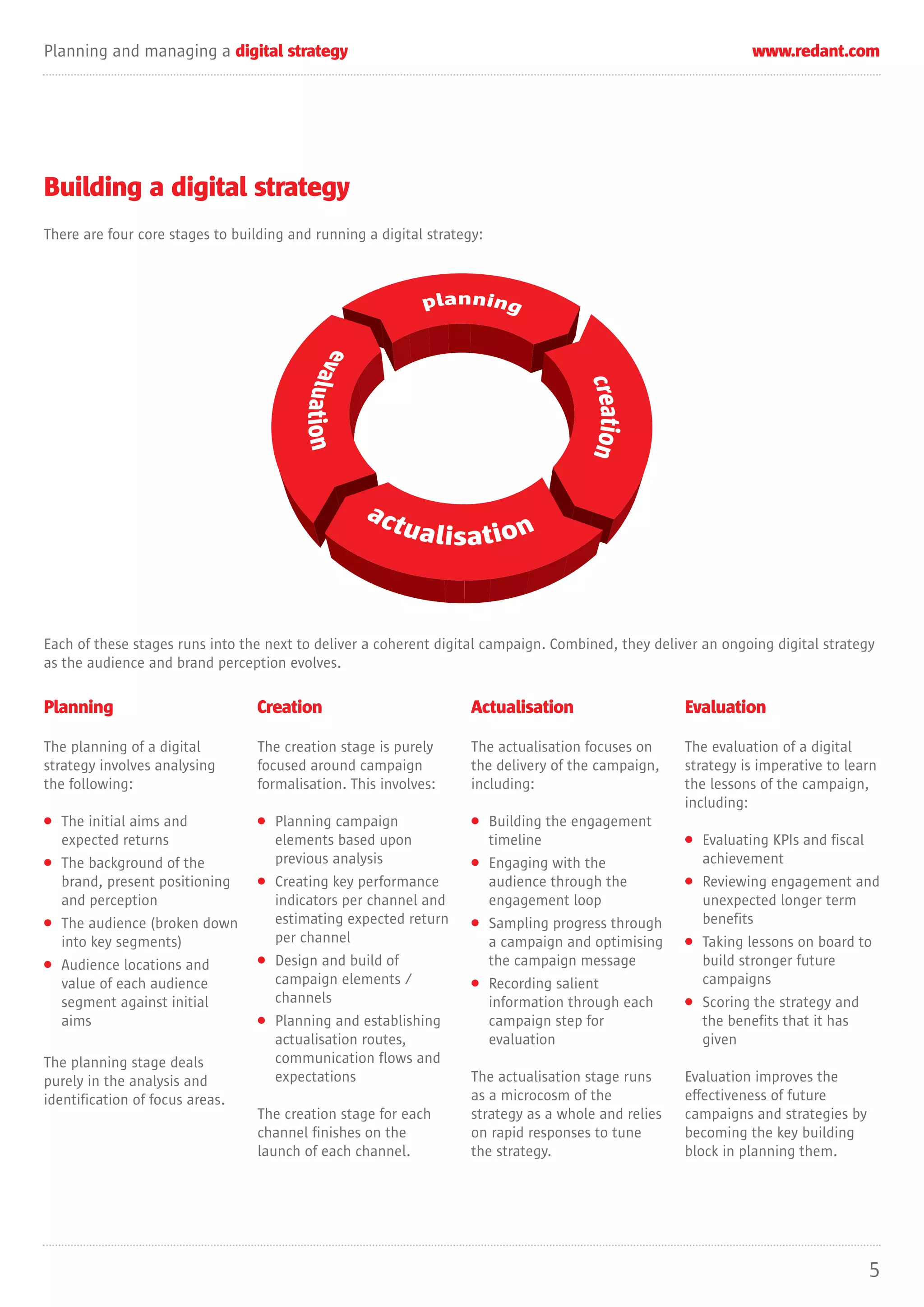 Planning and managing a digital strategy                                                                       www.redant.com




Building a digital strategy
There are four core stages to building and running a digital strategy:




Each of these stages runs into the next to deliver a coherent digital campaign. Combined, they deliver an ongoing digital strategy
as the audience and brand perception evolves.

Planning                          Creation                          Actualisation                    Evaluation

The planning of a digital         The creation stage is purely      The actualisation focuses on     The evaluation of a digital
strategy involves analysing       focused around campaign           the delivery of the campaign,    strategy is imperative to learn
the following:                    formalisation. This involves:     including:                       the lessons of the campaign,
                                                                                                     including:
• The initial aims and            • Planning campaign               • Building the engagement
  expected returns                  elements based upon               timeline                       • Evaluating KPIs and fiscal
• The background of the             previous analysis               • Engaging with the                achievement
  brand, present positioning      • Creating key performance          audience through the           • Reviewing engagement and
  and perception                    indicators per channel and        engagement loop                  unexpected longer term
• The audience (broken down         estimating expected return      • Sampling progress through        benefits
  into key segments)                per channel                       a campaign and optimising      • Taking lessons on board to
• Audience locations and          • Design and build of               the campaign message             build stronger future
  value of each audience            campaign elements /             • Recording salient                campaigns
  segment against initial           channels                          information through each       • Scoring the strategy and
  aims                            • Planning and establishing         campaign step for                the benefits that it has
                                    actualisation routes,             evaluation                       given
The planning stage deals            communication flows and
purely in the analysis and          expectations                    The actualisation stage runs     Evaluation improves the
identification of focus areas.                                      as a microcosm of the            effectiveness of future
                                  The creation stage for each       strategy as a whole and relies   campaigns and strategies by
                                  channel finishes on the           on rapid responses to tune       becoming the key building
                                  launch of each channel.           the strategy.                    block in planning them.




                                                                                                                                   5
 