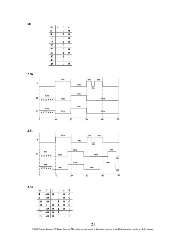 Digital Systems Design Using Verilog Solution Pdf