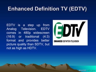 Widescreen Sdtv Digital Television | PPT