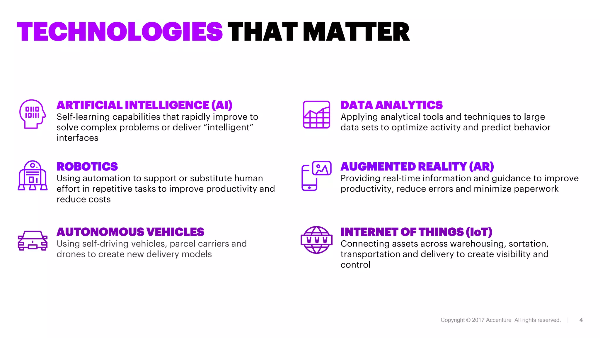 Copyright © 2017 Accenture All rights reserved. | 4
TECHNOLOGIES THAT MATTER
ARTIFICIAL INTELLIGENCE (AI)
Self-learning capabilities that rapidly improve to
solve complex problems or deliver “intelligent”
interfaces
ROBOTICS
Using automation to support or substitute human
effort in repetitive tasks to improve productivity and
reduce costs
AUTONOMOUS VEHICLES
Using self-driving vehicles, parcel carriers and
drones to create new delivery models
DATA ANALYTICS
Applying analytical tools and techniques to large
data sets to optimize activity and predict behavior
AUGMENTED REALITY (AR)
Providing real-time information and guidance to improve
productivity, reduce errors and minimize paperwork
INTERNET OF THINGS (IoT)
Connecting assets across warehousing, sortation,
transportation and delivery to create visibility and
control
 