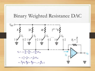 Digital to-analog and analog-to-digital converter by Md Nazmul Islam | PPT