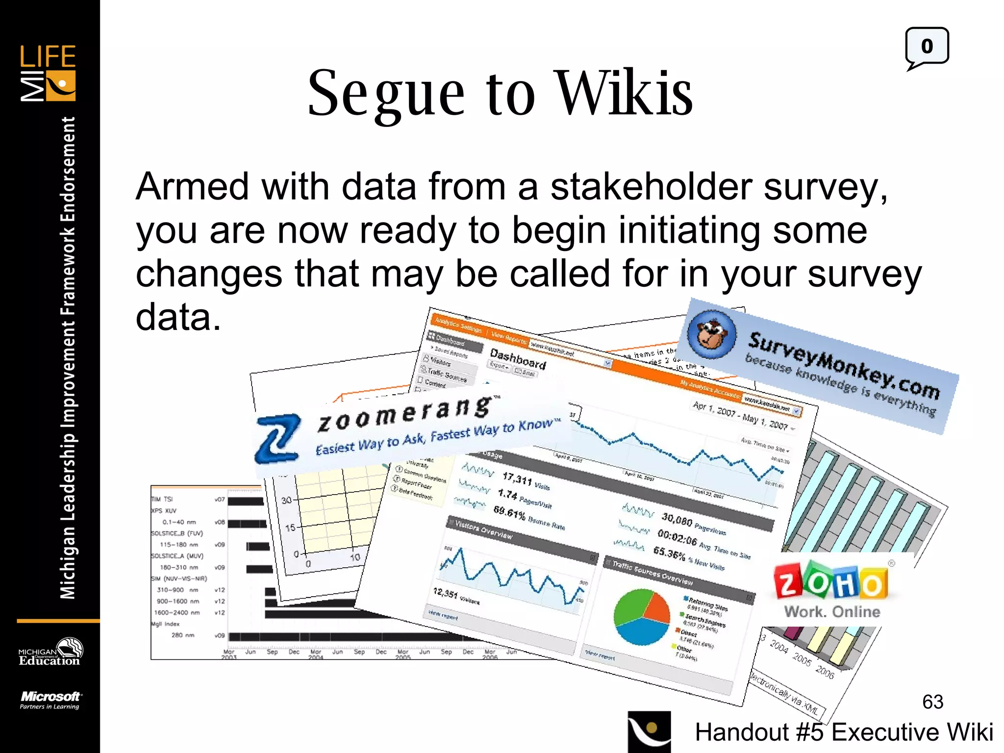 Segue to Wikis Armed with data from a stakeholder survey, you are now ready to begin initiating some changes that may be called for in your survey data. 0 Handout #5 Executive Wiki 