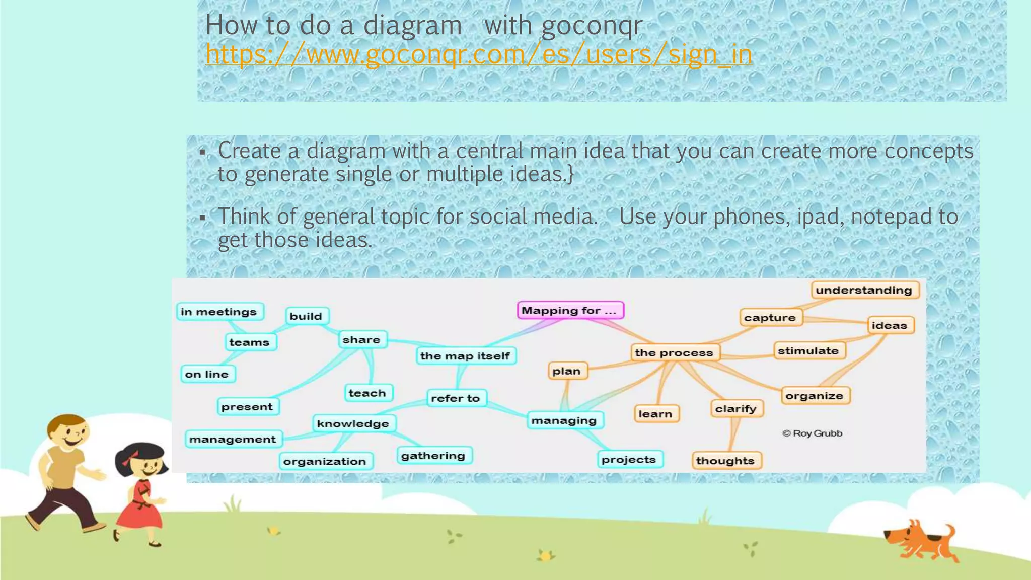 How to do a diagram with goconqr
https://www.goconqr.com/es/users/sign_in
 Create a diagram with a central main idea that you can create more concepts
to generate single or multiple ideas.}
 Think of general topic for social media. Use your phones, ipad, notepad to
get those ideas.
 