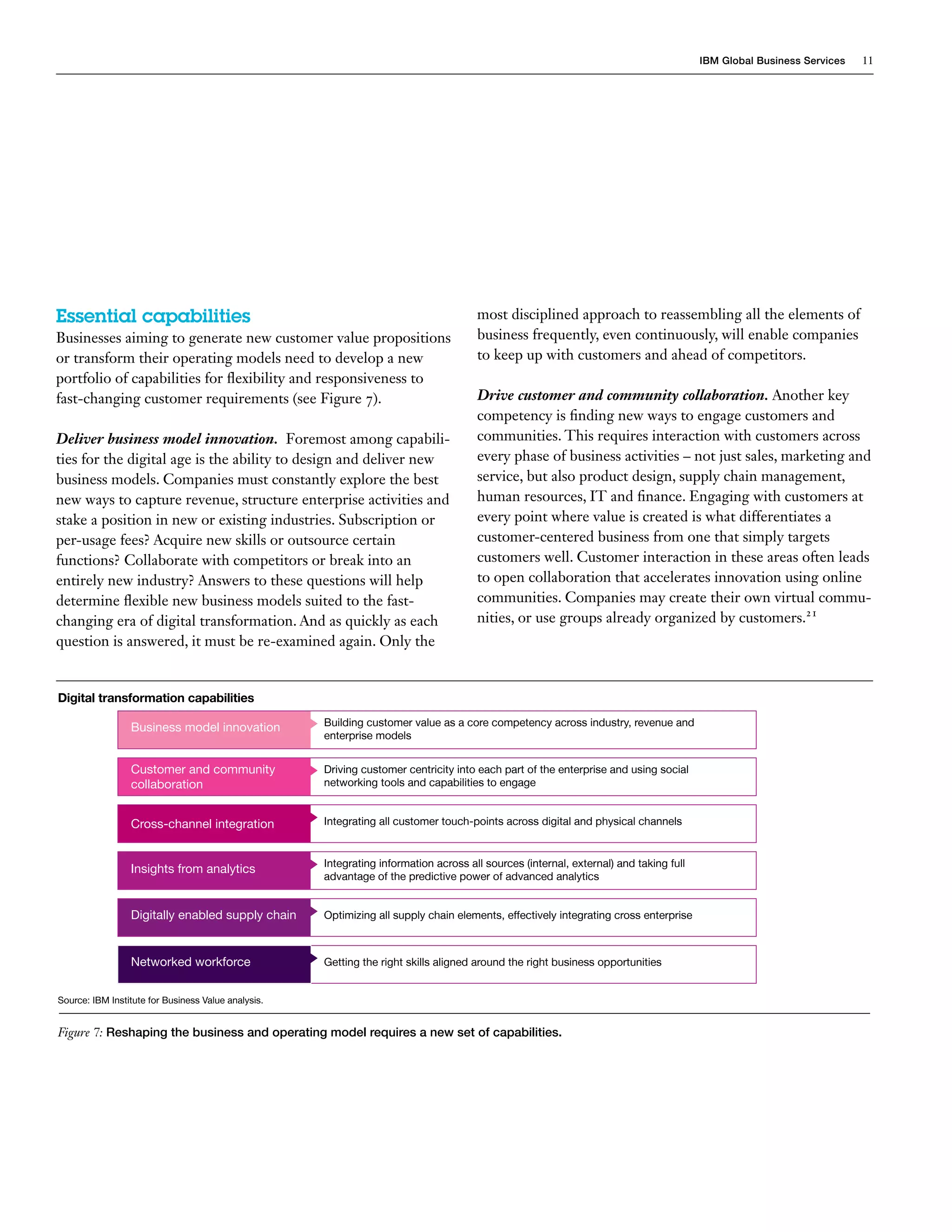 IBM Global Business Services 11
Essential capabilities
Businesses aiming to generate new customer value propositions
or transform their operating models need to develop a new
portfolio of capabilities for flexibility and responsiveness to
fast-changing customer requirements (see Figure 7).
Deliver business model innovation. Foremost among capabili-
ties for the digital age is the ability to design and deliver new
business models. Companies must constantly explore the best
new ways to capture revenue, structure enterprise activities and
stake a position in new or existing industries. Subscription or
per-usage fees? Acquire new skills or outsource certain
functions? Collaborate with competitors or break into an
entirely new industry? Answers to these questions will help
determine flexible new business models suited to the fast-
changing era of digital transformation. And as quickly as each
question is answered, it must be re-examined again. Only the
most disciplined approach to reassembling all the elements of
business frequently, even continuously, will enable companies
to keep up with customers and ahead of competitors.
Drive customer and community collaboration. Another key
competency is finding new ways to engage customers and
communities. This requires interaction with customers across
every phase of business activities – not just sales, marketing and
service, but also product design, supply chain management,
human resources, IT and finance. Engaging with customers at
every point where value is created is what differentiates a
customer-centered business from one that simply targets
customers well. Customer interaction in these areas often leads
to open collaboration that accelerates innovation using online
communities. Companies may create their own virtual commu-
nities, or use groups already organized by customers.21
Building customer value as a core competency across industry, revenue and
enterprise models
Business model innovation
Driving customer centricity into each part of the enterprise and using social
networking tools and capabilities to engage
Customer and community
collaboration
Integrating all customer touch-points across digital and physical channelsCross-channel integration
Integrating information across all sources (internal, external) and taking full
advantage of the predictive power of advanced analytics
Insights from analytics
Optimizing all supply chain elements, effectively integrating cross enterpriseDigitally enabled supply chain
Getting the right skills aligned around the right business opportunitiesNetworked workforce
Source: IBM Institute for Business Value analysis.
Figure 7: Reshaping the business and operating model requires a new set of capabilities.
Digital transformation capabilities
 