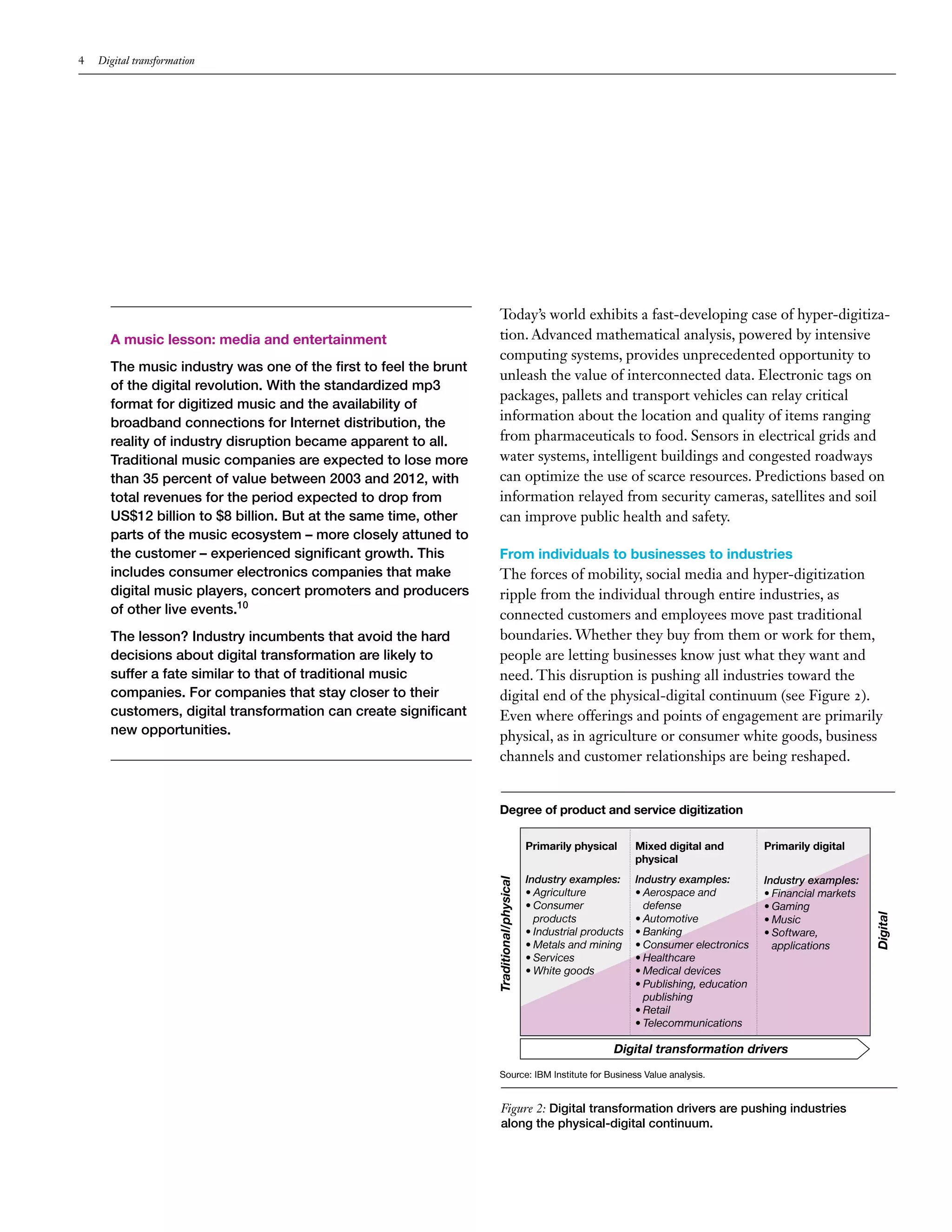 4 Digital transformation
Today’s world exhibits a fast-developing case of hyper-digitiza-
tion. Advanced mathematical analysis, powered by intensive
computing systems, provides unprecedented opportunity to
unleash the value of interconnected data. Electronic tags on
packages, pallets and transport vehicles can relay critical
information about the location and quality of items ranging
from pharmaceuticals to food. Sensors in electrical grids and
water systems, intelligent buildings and congested roadways
can optimize the use of scarce resources. Predictions based on
information relayed from security cameras, satellites and soil
can improve public health and safety.
From individuals to businesses to industries
The forces of mobility, social media and hyper-digitization
ripple from the individual through entire industries, as
connected customers and employees move past traditional
boundaries. Whether they buy from them or work for them,
people are letting businesses know just what they want and
need. This disruption is pushing all industries toward the
digital end of the physical-digital continuum (see Figure 2).
Even where offerings and points of engagement are primarily
physical, as in agriculture or consumer white goods, business
channels and customer relationships are being reshaped.
A music lesson: media and entertainment
The music industry was one of the first to feel the brunt
of the digital revolution. With the standardized mp3
format for digitized music and the availability of
broadband connections for Internet distribution, the
reality of industry disruption became apparent to all.
Traditional music companies are expected to lose more
than 35 percent of value between 2003 and 2012, with
total revenues for the period expected to drop from
US$12 billion to $8 billion. But at the same time, other
parts of the music ecosystem – more closely attuned to
the customer – experienced significant growth. This
includes consumer electronics companies that make
digital music players, concert promoters and producers
of other live events.10
The lesson? Industry incumbents that avoid the hard
decisions about digital transformation are likely to
suffer a fate similar to that of traditional music
companies. For companies that stay closer to their
customers, digital transformation can create significant
new opportunities.
Traditional/physical
Digital transformation drivers
Figure 2: Digital transformation drivers are pushing industries
along the physical-digital continuum.
Source: IBM Institute for Business Value analysis.
Degree of product and service digitization
Primarily physical
Industry examples:
•	Agriculture
•	Consumer
products
•	Industrial products
•	Metals and mining
•	Services
•	White goods
Mixed digital and
physical
Industry examples:
•	Aerospace and
defense
•	Automotive
•	Banking
•	Consumer electronics
•	Healthcare
•	Medical devices
•	Publishing, education
publishing
•	Retail
•	Telecommunications
Primarily digital
Industry examples:
•	Financial markets
•	Gaming
•	Music
•	Software,
applications
Digital
 