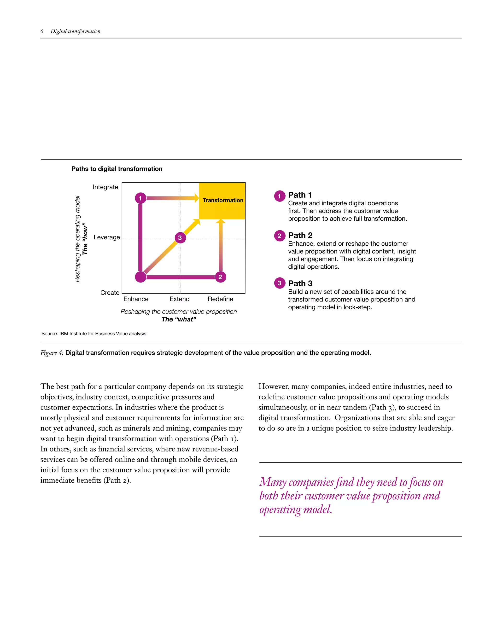6 Digital transformation
The best path for a particular company depends on its strategic
objectives, industry context, competitive pressures and
customer expectations. In industries where the product is
mostly physical and customer requirements for information are
not yet advanced, such as minerals and mining, companies may
want to begin digital transformation with operations (Path 1).
In others, such as financial services, where new revenue-based
services can be offered online and through mobile devices, an
initial focus on the customer value proposition will provide
immediate benefits (Path 2).
However, many companies, indeed entire industries, need to
redefine customer value propositions and operating models
simultaneously, or in near tandem (Path 3), to succeed in
digital transformation. Organizations that are able and eager
to do so are in a unique position to seize industry leadership.
Many companies find they need to focus on
both their customer value proposition and
operating model.
Reshapingtheoperatingmodel
The“how”
Enhance	 Extend	 Redefine
Figure 4: Digital transformation requires strategic development of the value proposition and the operating model.
Source: IBM Institute for Business Value analysis.
Paths to digital transformation
Create
Integrate
Reshaping the customer value proposition
The “what”
Leverage
1 Path 1
Create and integrate digital operations
first. Then address the customer value
proposition to achieve full transformation.
Path 2
Enhance, extend or reshape the customer
value proposition with digital content, insight
and engagement. Then focus on integrating
digital operations.
Path 3
Build a new set of capabilities around the
transformed customer value proposition and
operating model in lock-step.
3
2
1
Transformation
2
3
 