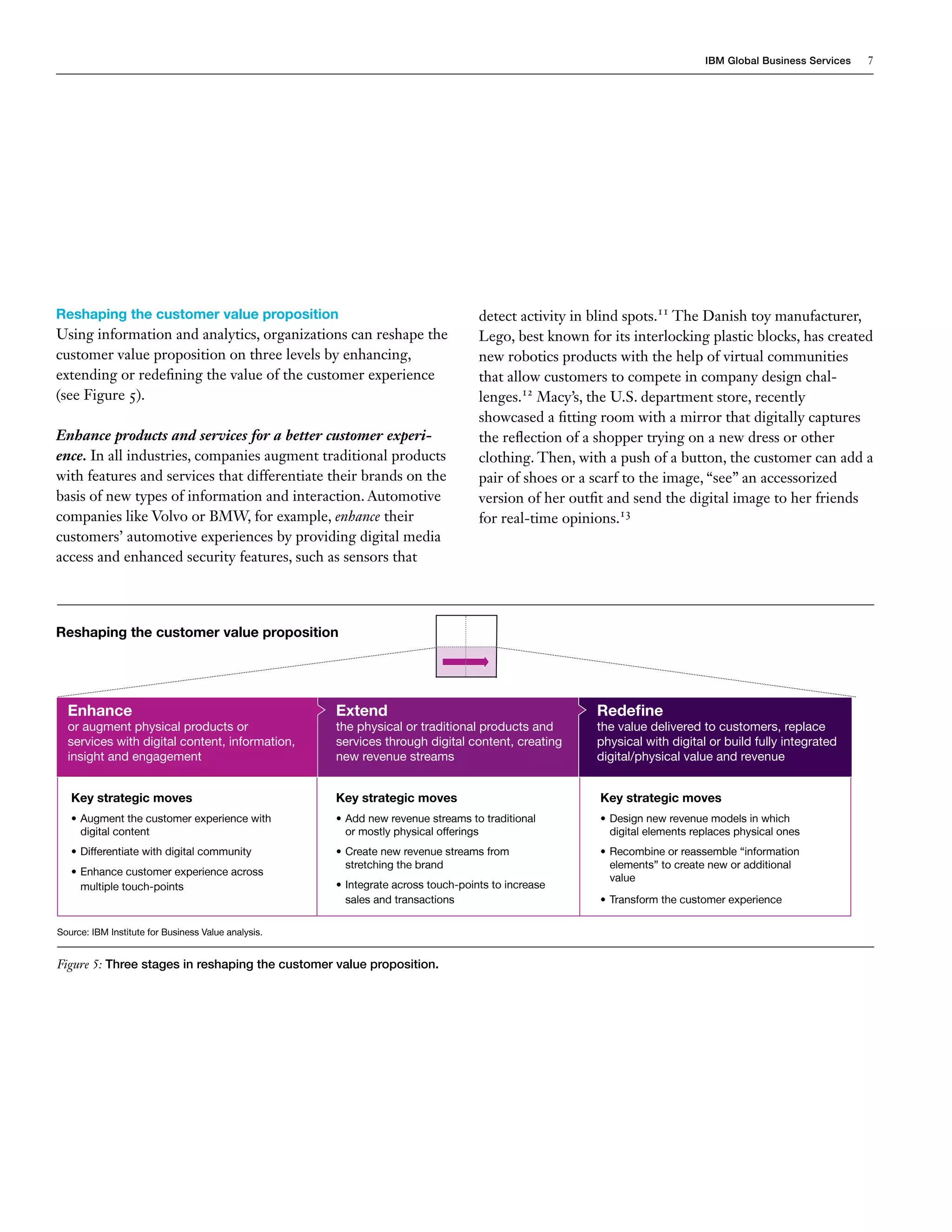 IBM Global Business Services 7
Reshaping the customer value proposition
Using information and analytics, organizations can reshape the
customer value proposition on three levels by enhancing,
extending or redefining the value of the customer experience
(see Figure 5).
Enhance products and services for a better customer experi-
ence. In all industries, companies augment traditional products
with features and services that differentiate their brands on the
basis of new types of information and interaction. Automotive
companies like Volvo or BMW, for example, enhance their
customers’ automotive experiences by providing digital media
access and enhanced security features, such as sensors that
Source: IBM Institute for Business Value analysis.
Figure 5: Three stages in reshaping the customer value proposition.
Enhance
or augment physical products or
services with digital content, information,
insight and engagement
Extend
the physical or traditional products and
services through digital content, creating
new revenue streams
Redefine
the value delivered to customers, replace
physical with digital or build fully integrated
digital/physical value and revenue
Key strategic moves
•	Augment the customer experience with
digital content
•	Differentiate with digital community
•	Enhance customer experience across
multiple touch-points
Key strategic moves
•	Add new revenue streams to traditional
or mostly physical offerings
•	Create new revenue streams from
stretching the brand
•	Integrate across touch-points to increase
sales and transactions
Key strategic moves
•	Design new revenue models in which
digital elements replaces physical ones
•	Recombine or reassemble “information
elements” to create new or additional
value
•	Transform the customer experience
detect activity in blind spots.11
The Danish toy manufacturer,
Lego, best known for its interlocking plastic blocks, has created
new robotics products with the help of virtual communities
that allow customers to compete in company design chal-
lenges.12
Macy’s, the U.S. department store, recently
showcased a fitting room with a mirror that digitally captures
the reflection of a shopper trying on a new dress or other
clothing. Then, with a push of a button, the customer can add a
pair of shoes or a scarf to the image, “see” an accessorized
version of her outfit and send the digital image to her friends
for real-time opinions.13
Reshaping the customer value proposition
 