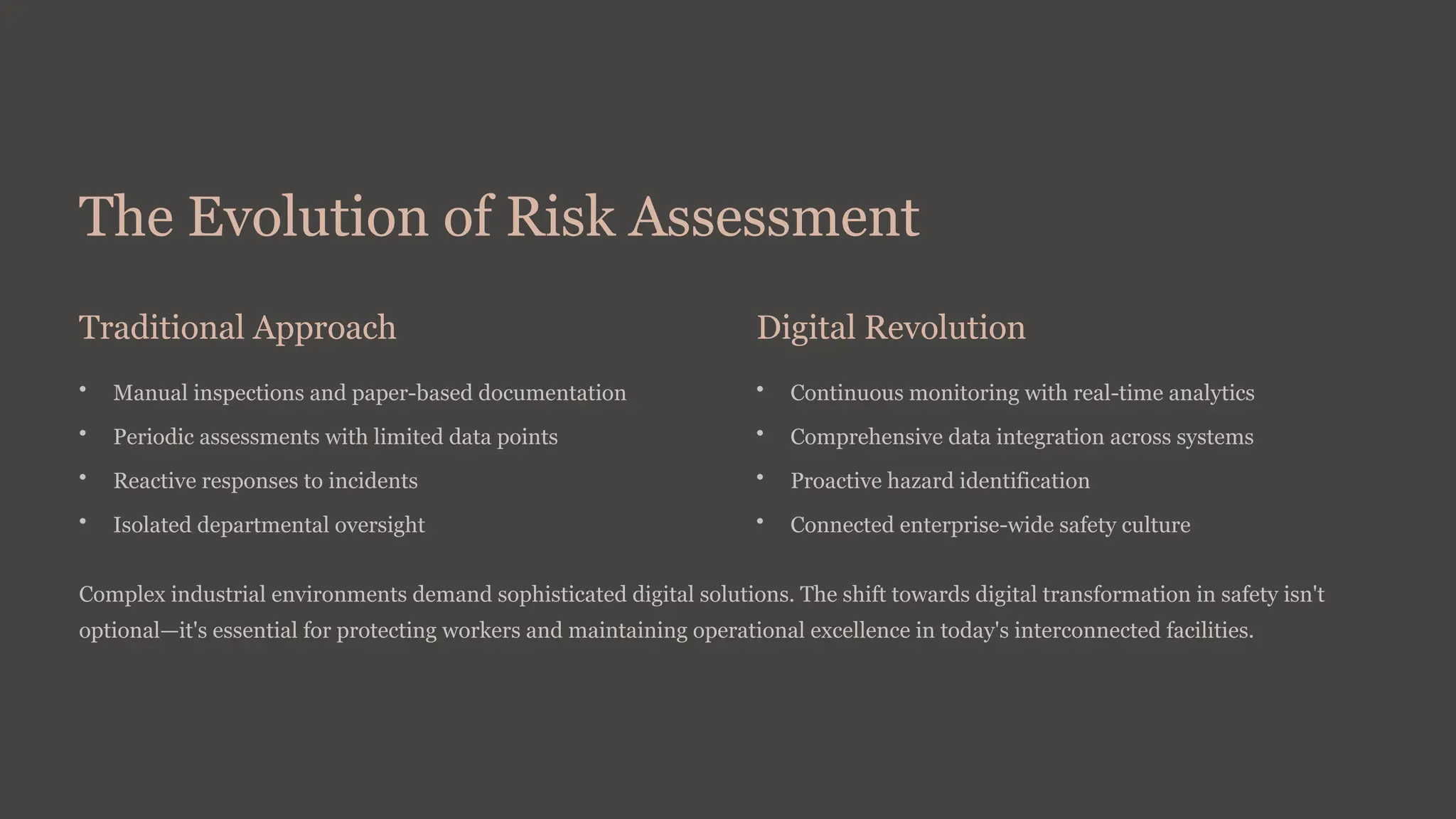 Digital-Transformation-and-Risk-Assessment-UPDATED.pptx