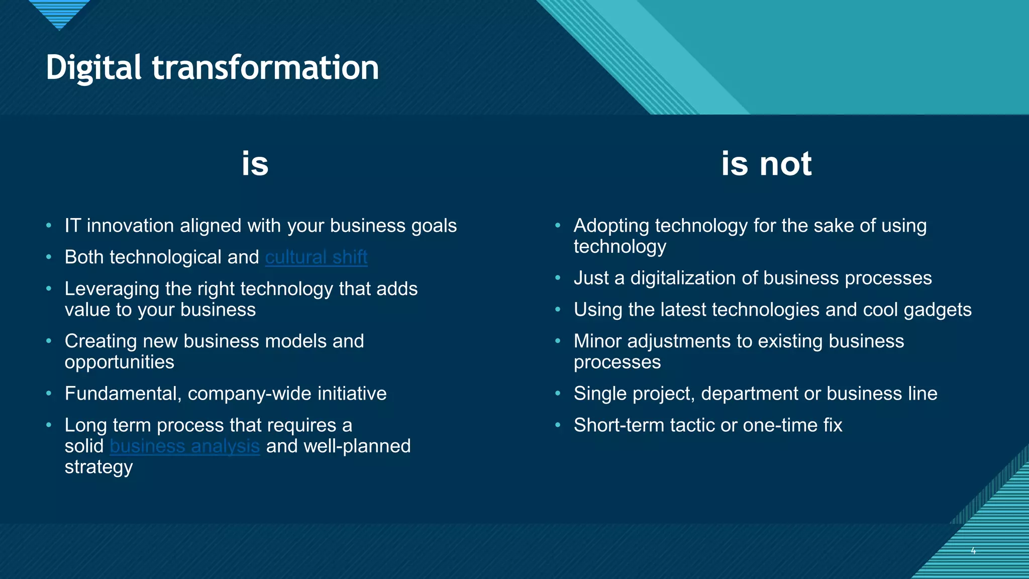 What’s the Role of a Business Analyst in Digital Transformation? | PPT