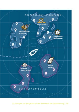 33 Prinzipien zur Navigation auf den Weltmeeren der Digitalisierung | 19
 