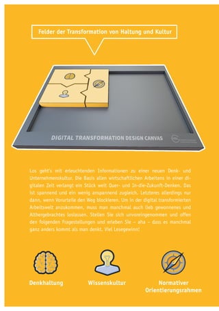 36 | Normativer Orientierungsrahmen: Vom Gewinn zum Sinn
Felder der Transformation von Haltung und Kultur
Los geht’s mit erleuchtenden Informationen zu einer neuen Denk- und
Unternehmenskultur. Die Basis allen wirtschaftlichen Arbeitens in einer di-
gitalen Zeit verlangt ein Stück weit Quer- und In-die-Zukunft-Denken. Das
ist spannend und ein wenig anspannend zugleich. Letzteres allerdings nur
dann, wenn Vorurteile den Weg blockieren. Um in der digital transformierten
Arbeitswelt anzukommen, muss man manchmal auch lieb gewonnenes und
Althergebrachtes loslassen. Stellen Sie sich unvoreingenommen und offen
den folgenden Fragestellungen und erleben Sie – aha – dass es manchmal
ganz anders kommt als man denkt. Viel Lesegewinn!
Denkhaltung Wissenskultur Normativer
Orientierungsrahmen
 