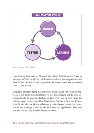 306 | Digital Business: Vom Produkt zum digitalen Geschäftsmodell
Quelle: In Anlehnung an Eric Ries (2014)
Lean Start-up kann man als Strategie der kleinen Schritte sehen: Etwas im
kleineren Maßstab entwickeln, mit Kunden evaluieren, Learnings erleben und
diese in den nächsten Entwicklungsschritt einbauen, etwas Weiteres entwi-
ckeln … und so fort.
Innovative Vorhaben sollte man am besten unter Einsatz von schlanken Pro-
totypen, mit denen sich Hypothesen realiter testen lassen und die eine un-
problematische Anpassung erlauben, starten. »There are no facts inside the
building so get the heck outside«. Steve Blank, Gründer in Serie und Wissen-
schaftler rief die Lean-Start-up-Bewegung unter diesem Leitsatz ins Leben.
»Inside the building« – das sind die Annahmen und Hypothesen. »The heck
outside« – »Lasst uns draußen Fakten schaffen«.
 