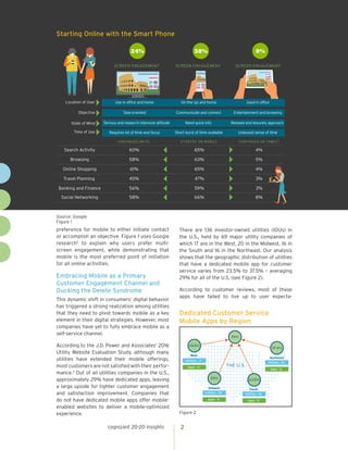 cognizant 20-20 insights 2
preference for mobile to either initiate contact
or accomplish an objective. Figure 1 uses Goog...