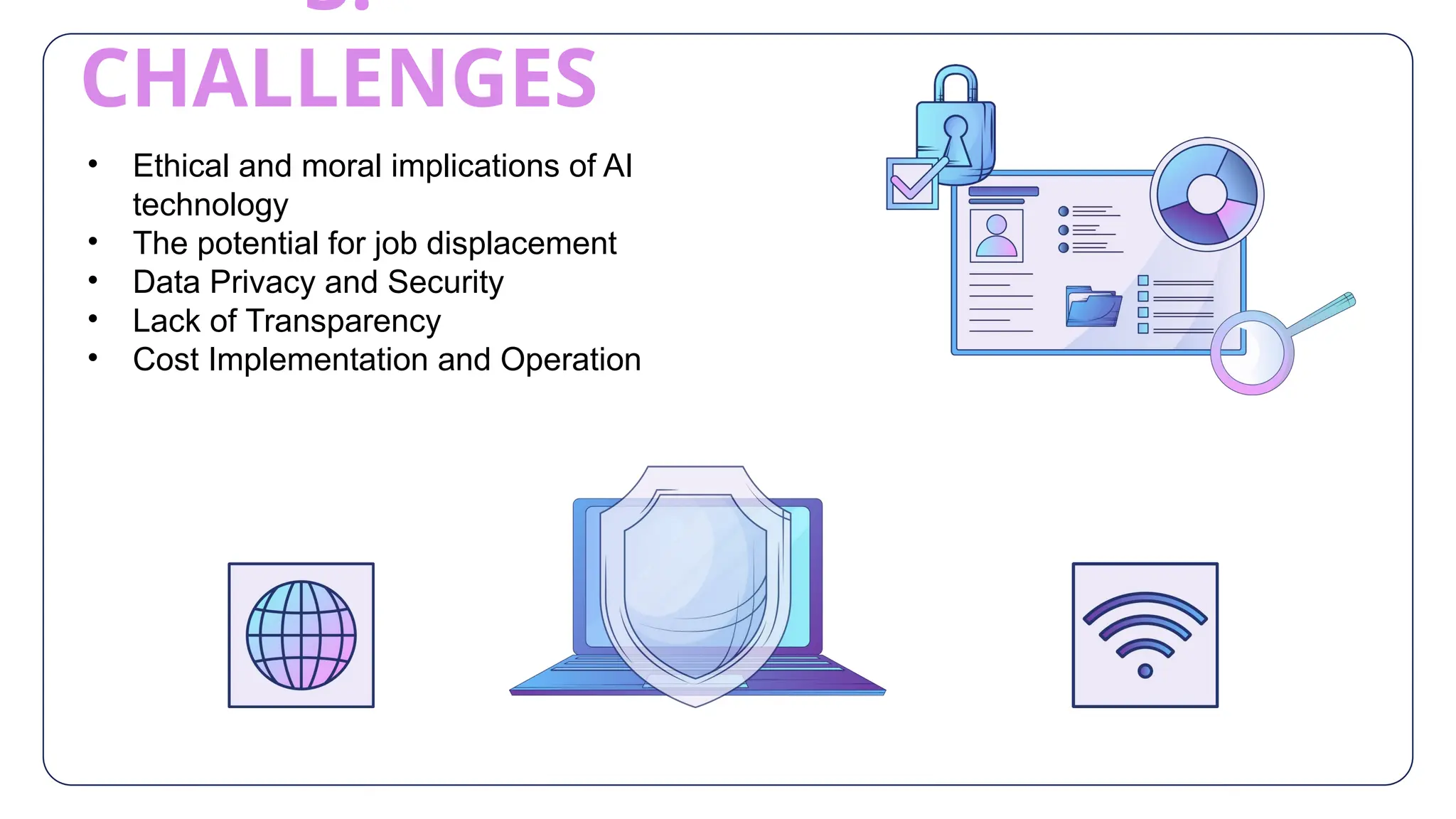 3.
CHALLENGES
• Ethical and moral implications of AI
technology
• The potential for job displacement
• Data Privacy and Security
• Lack of Transparency
• Cost Implementation and Operation
 