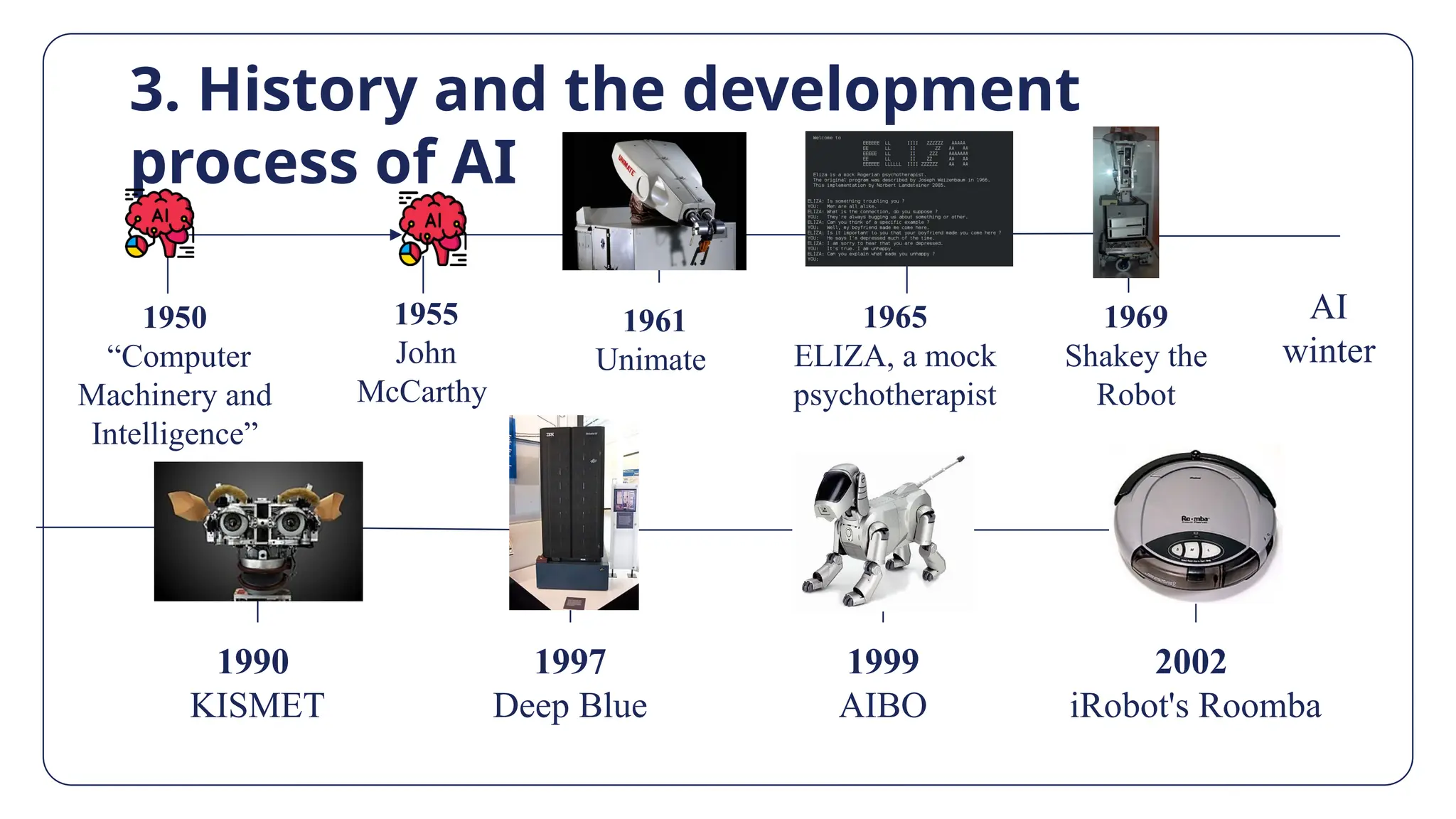 3. History and the development
process of AI
7 8
1990
KISMET
1997
Deep Blue
1999
AIBO
2002
iRobot's Roomba
1950
“Computer
Machinery and
Intelligence”
1955
John
McCarthy
1961
Unimate
1965
ELIZA, a mock
psychotherapist
1969
Shakey the
Robot
AI
winter
 