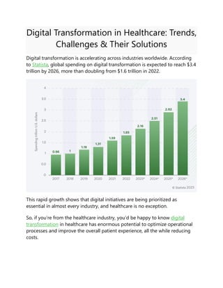 Digital Transformation in Healthcare: Trends,
Challenges & Their Solutions
Digital transformation is accelerating across industries worldwide. According
to Statista, global spending on digital transformation is expected to reach $3.4
trillion by 2026, more than doubling from $1.6 trillion in 2022.
This rapid growth shows that digital initiatives are being prioritized as
essential in almost every industry, and healthcare is no exception.
So, if you’re from the healthcare industry, you’d be happy to know digital
transformation in healthcare has enormous potential to optimize operational
processes and improve the overall patient experience, all the while reducing
costs.
 