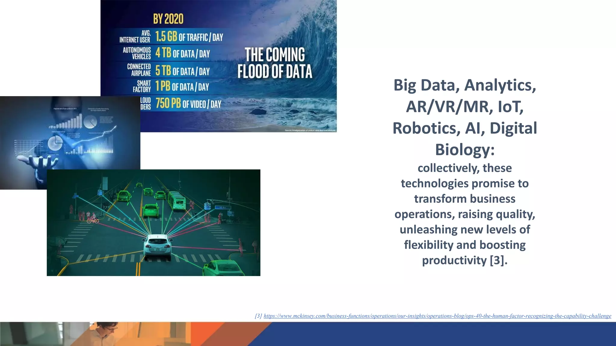 Big Data, Analytics,
AR/VR/MR, IoT,
Robotics, AI, Digital
Biology:
collectively, these
technologies promise to
transform business
operations, raising quality,
unleashing new levels of
flexibility and boosting
productivity [3].
[3] https://www.mckinsey.com/business-functions/operations/our-insights/operations-blog/ops-40-the-human-factor-recognizing-the-capability-challenge
 