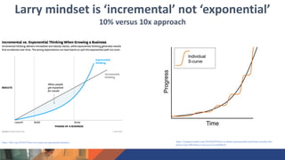 Larry mindset is ‘incremental’ not ‘exponential’
10% versus 10x approach
https://hbr.org/2016/07/how-to-create-an-exponential-mindset https://singularityhub.com/2016/04/05/how-to-think-exponentially-and-better-predict-the-
future/#sm.000v646wx12nscocscl1wrmb89yrh
 