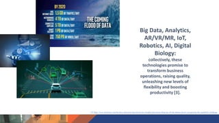 Big Data, Analytics,
AR/VR/MR, IoT,
Robotics, AI, Digital
Biology:
collectively, these
technologies promise to
transform business
operations, raising quality,
unleashing new levels of
flexibility and boosting
productivity [3].
[3] https://www.mckinsey.com/business-functions/operations/our-insights/operations-blog/ops-40-the-human-factor-recognizing-the-capability-challenge
 