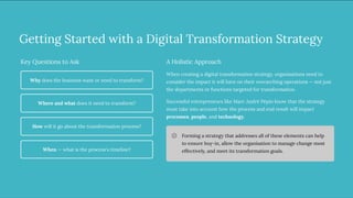 Digital Transformation Is Crucial in 2026 | PDF