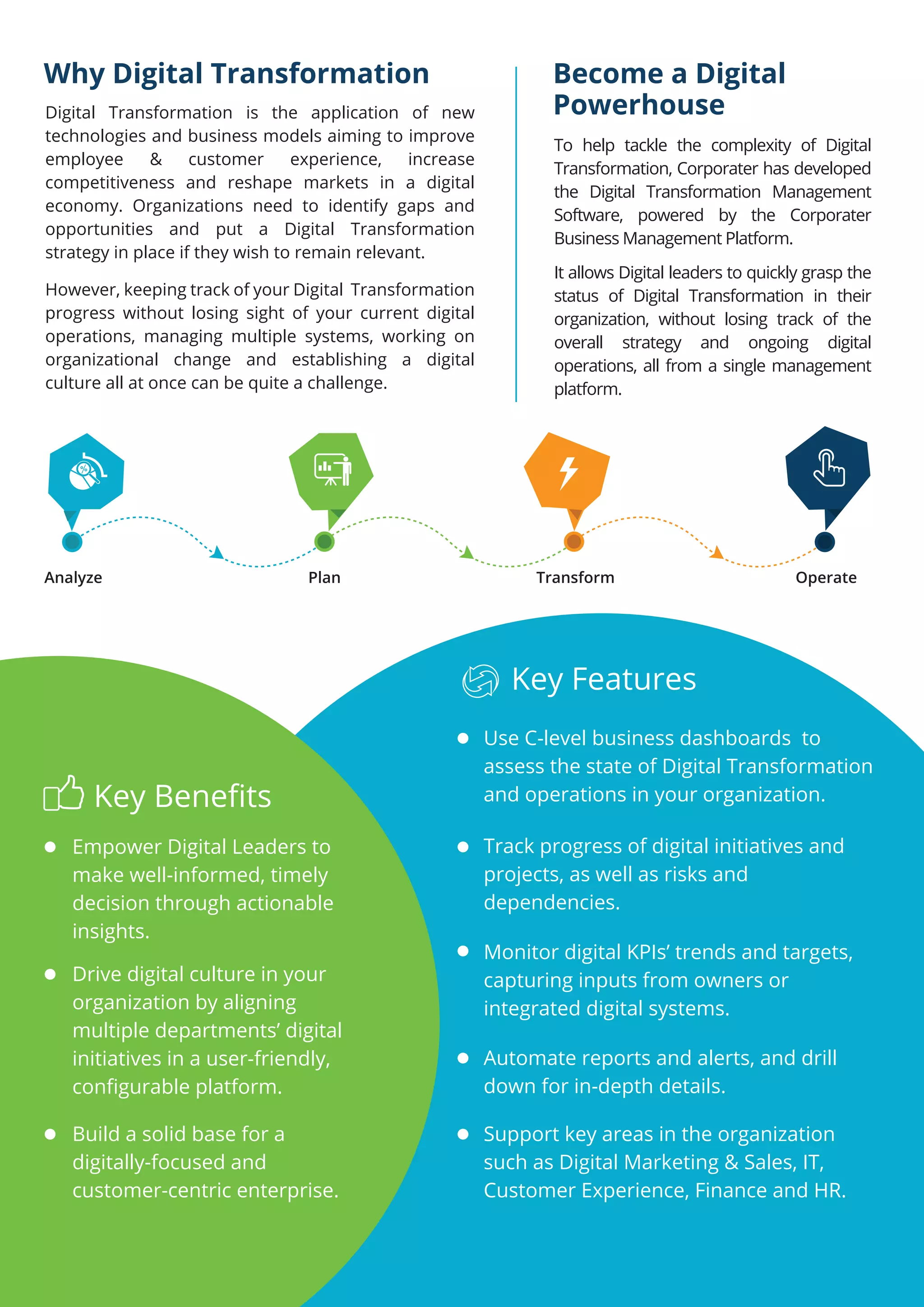 Digital Transformation is the application of new
technologies and business models aiming to improve
employee & customer experience, increase
competitiveness and reshape markets in a digital
economy. Organizations need to identify gaps and
opportunities and put a Digital Transformation
strategy in place if they wish to remain relevant.
However, keeping track of your Digital Transformation
progress without losing sight of your current digital
operations, managing multiple systems, working on
organizational change and establishing a digital
culture all at once can be quite a challenge.
Become a Digital
Powerhouse
To help tackle the complexity of Digital
Transformation, Corporater has developed
the Digital Transformation Management
Software, powered by the Corporater
Business Management Platform.
It allows Digital leaders to quickly grasp the
status of Digital Transformation in their
organization, without losing track of the
overall strategy and ongoing digital
operations, all from a single management
platform.
Empower Digital Leaders to
make well-informed, timely
decision through actionable
insights.
Drive digital culture in your
organization by aligning
multiple departments’ digital
initiatives in a user-friendly,
conﬁgurable platform.
Build a solid base for a
digitally-focused and
customer-centric enterprise.
Key Beneﬁts
Use C-level business dashboards to
assess the state of Digital Transformation
and operations in your organization.
Track progress of digital initiatives and
projects, as well as risks and
dependencies.
Monitor digital KPIs’ trends and targets,
capturing inputs from owners or
integrated digital systems.
Automate reports and alerts, and drill
down for in-depth details.
Support key areas in the organization
such as Digital Marketing & Sales, IT,
Customer Experience, Finance and HR.
Key Features
Why Digital Transformation
Analyze Plan Transform Operate
 