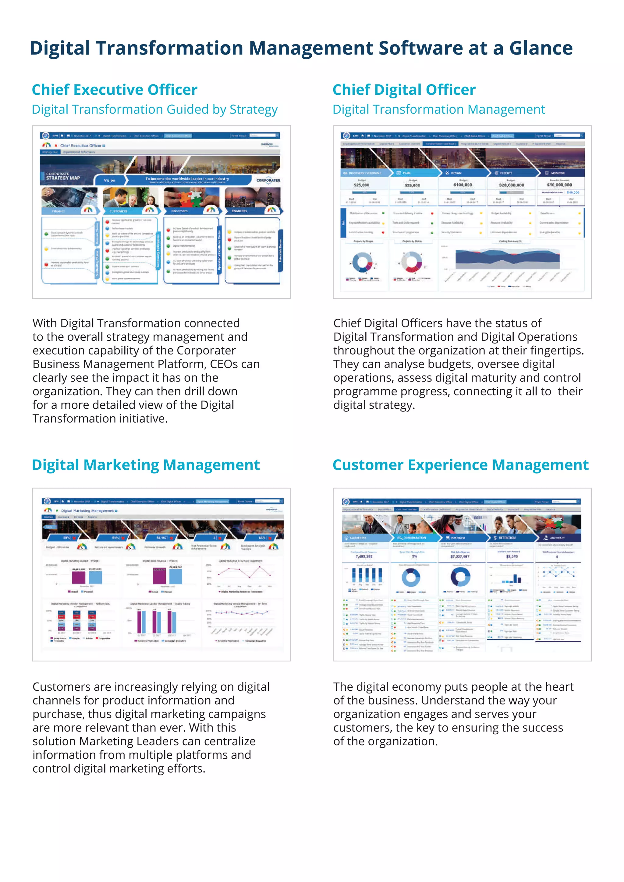 Digital Transformation Management Software at a Glance
Chief Executive Oﬃcer
Digital Transformation Guided by Strategy
With Digital Transformation connected
to the overall strategy management and
execution capability of the Corporater
Business Management Platform, CEOs can
clearly see the impact it has on the
organization. They can then drill down
for a more detailed view of the Digital
Transformation initiative.
Chief Digital Oﬃcer
Digital Transformation Management
Chief Digital Oﬃcers have the status of
Digital Transformation and Digital Operations
throughout the organization at their ﬁngertips.
They can analyse budgets, oversee digital
operations, assess digital maturity and control
programme progress, connecting it all to their
digital strategy.
Digital Marketing Management
Customers are increasingly relying on digital
channels for product information and
purchase, thus digital marketing campaigns
are more relevant than ever. With this
solution Marketing Leaders can centralize
information from multiple platforms and
control digital marketing eﬀorts.
Customer Experience Management
The digital economy puts people at the heart
of the business. Understand the way your
organization engages and serves your
customers, the key to ensuring the success
of the organization.
 