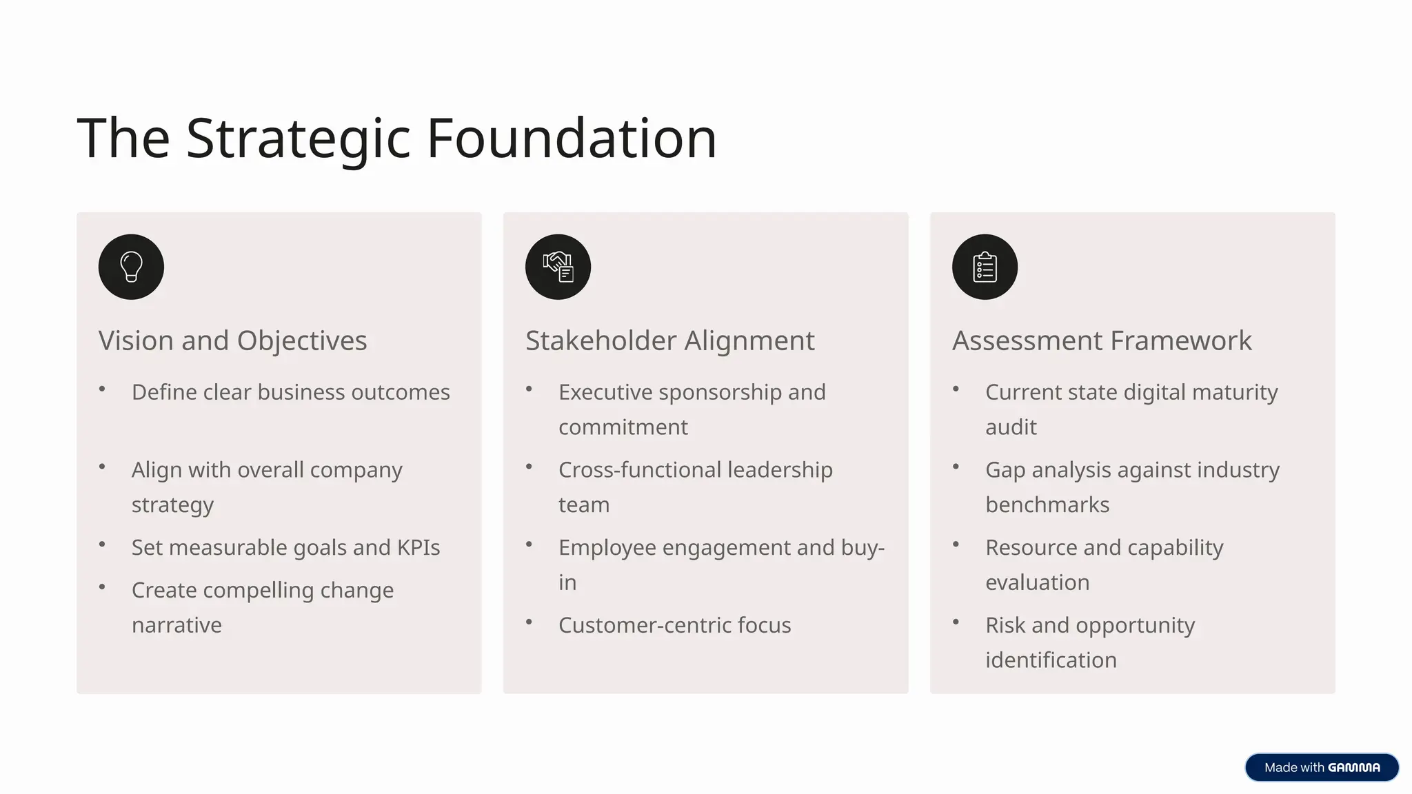 Digital-Transformation-Roadmap-for-Companies.pptx