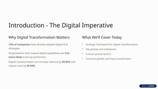 Introduction - The Digital Imperative
Why Digital Transformation Matters
73% of companies have already adopted digital-first
strategies
Organizations with mature digital capabilities are 2.5x
more likely to be top performers
Digital transformation can increase revenue by 20-50% and
reduce costs by 30-40%
What We'll Cover Today
• Strategic framework for digital transformation
• Key phases and milestones
• Critical success factors
• Common pitfalls and how to avoid them
 