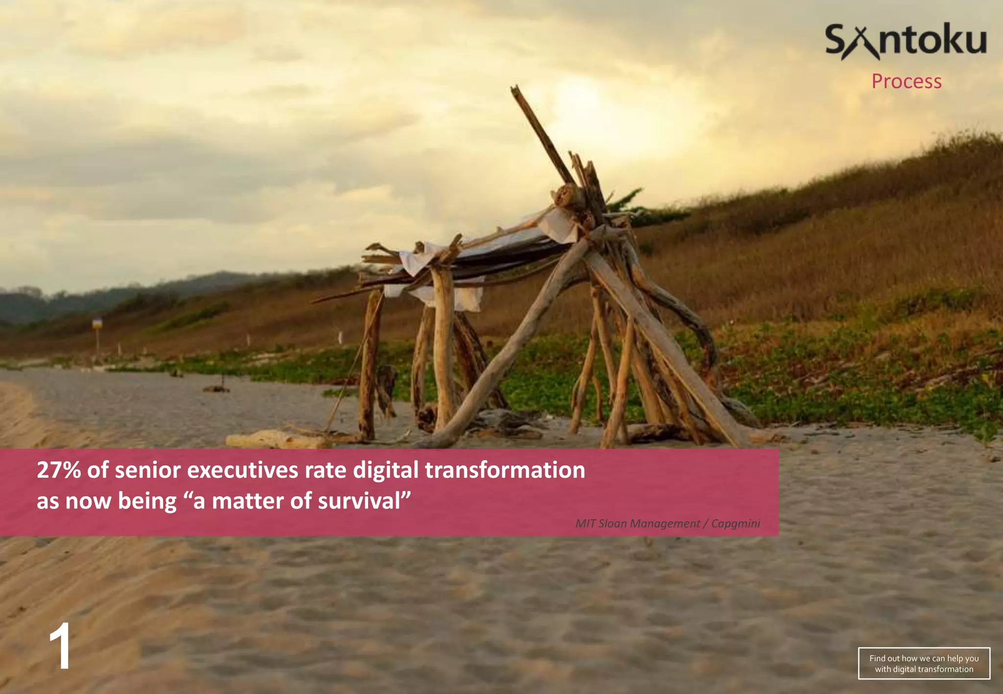 Process

27% of senior executives rate digital transformation
as now being “a matter of survival”
MIT Sloan Management / Capgmini

1

Find out how we can help you
with digital transformation

 