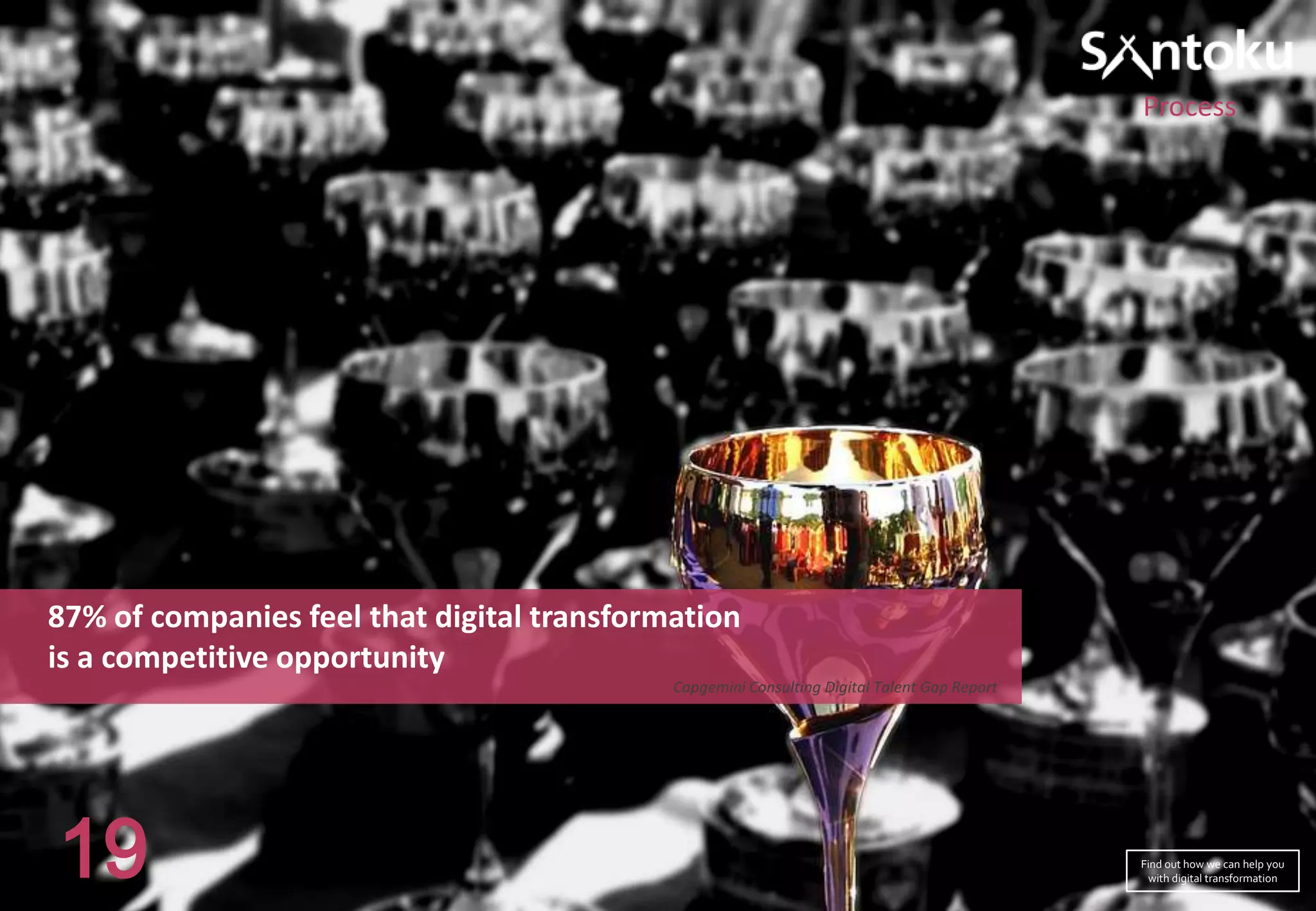 Process

87% of companies feel that digital transformation
is a competitive opportunity
Capgemini Consulting Digital Talent Gap Report

19

Find out how we can help you
with digital transformation

 