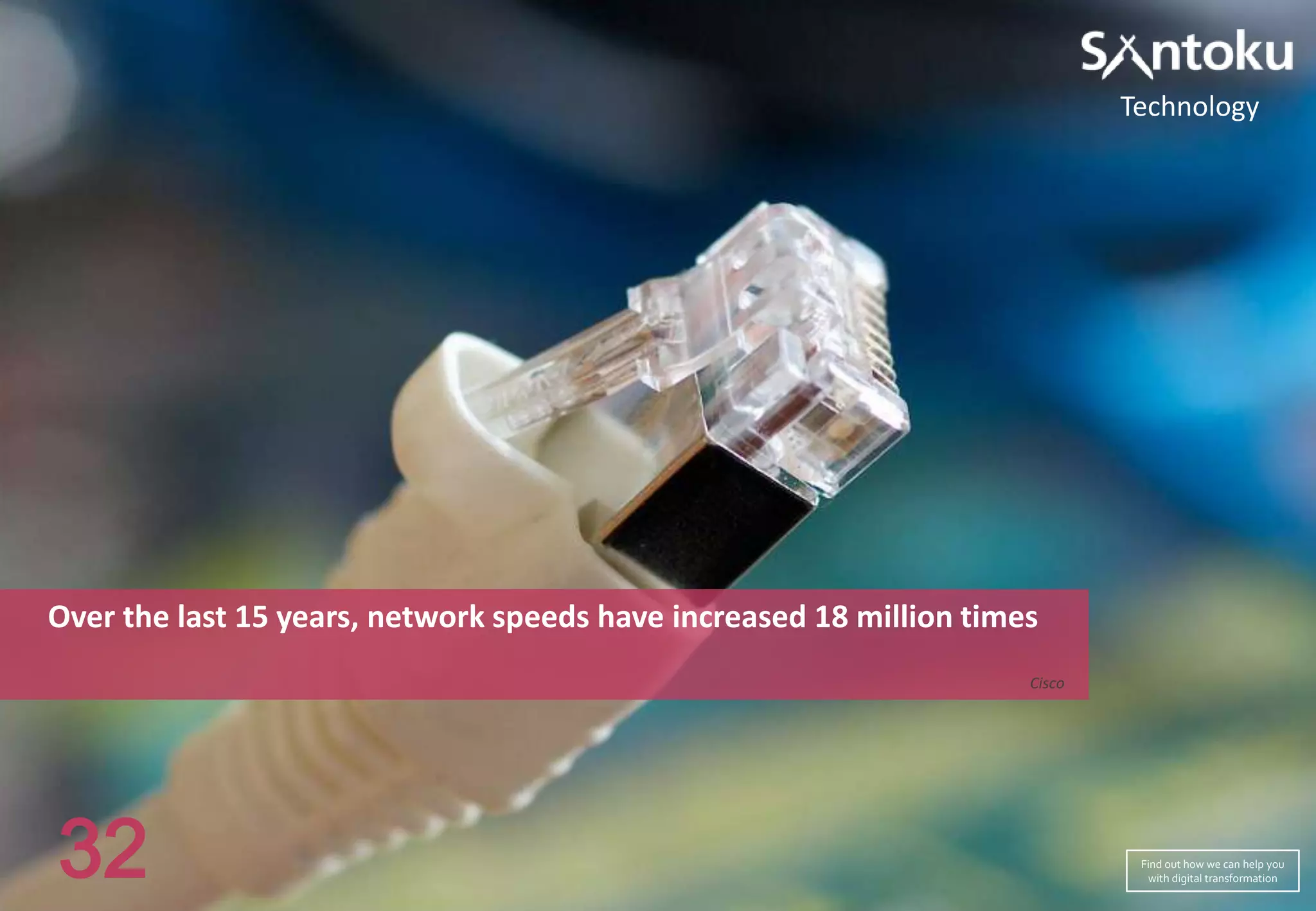 Technology

Over the last 15 years, network speeds have increased 18 million times
Cisco

32

Find out how we can help you
with digital transformation

 