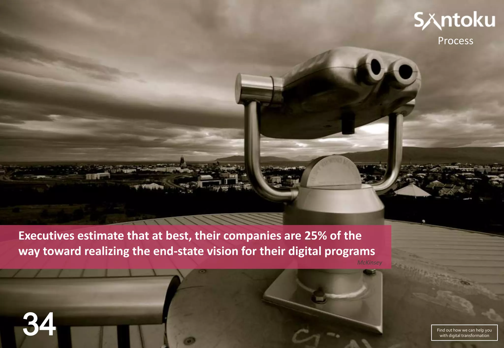 Process

Executives estimate that at best, their companies are 25% of the
way toward realizing the end-state vision for their digital programs
McKinsey

34

Find out how we can help you
with digital transformation

 