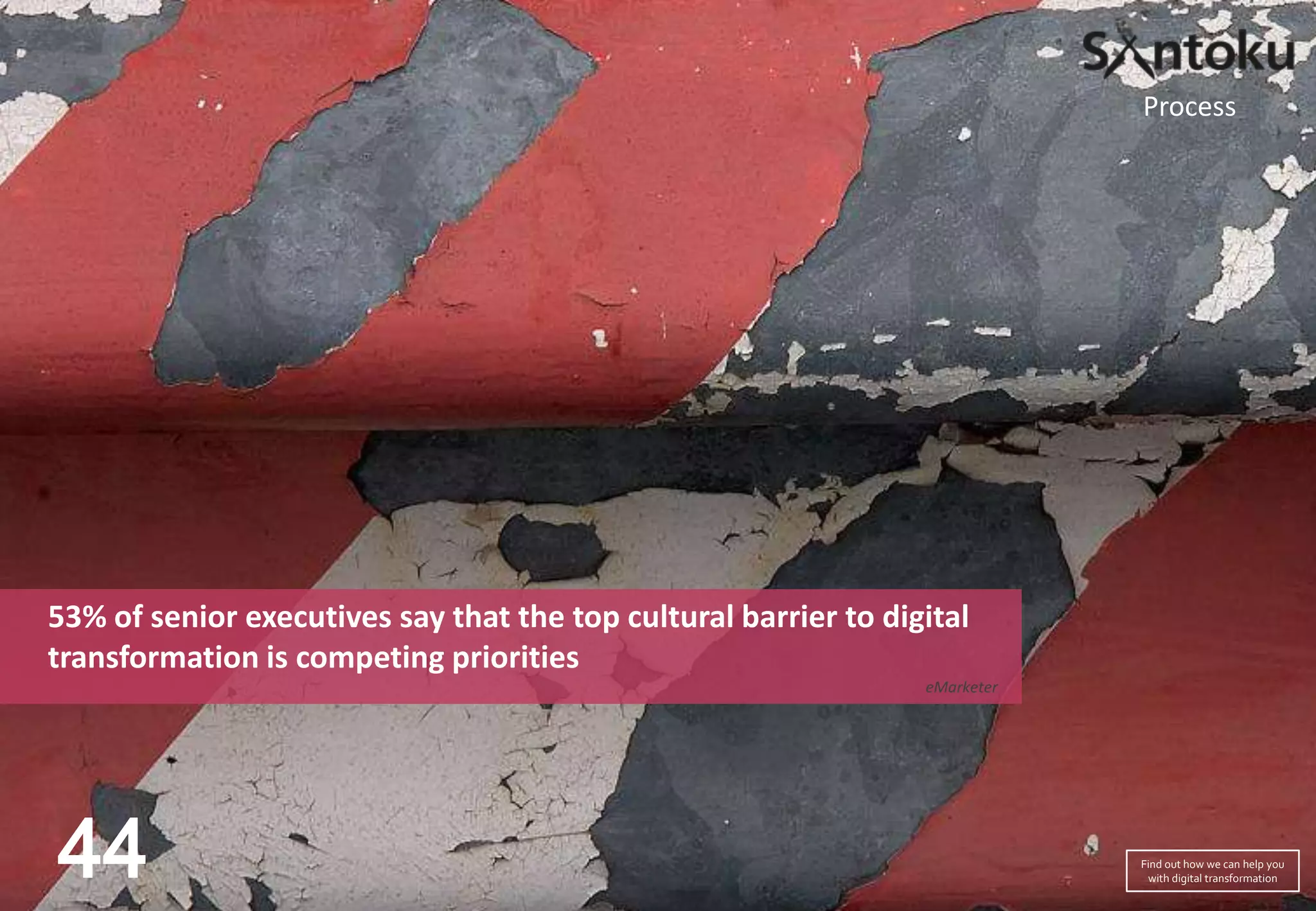 Process

53% of senior executives say that the top cultural barrier to digital
transformation is competing priorities
eMarketer

44

Find out how we can help you
with digital transformation

 