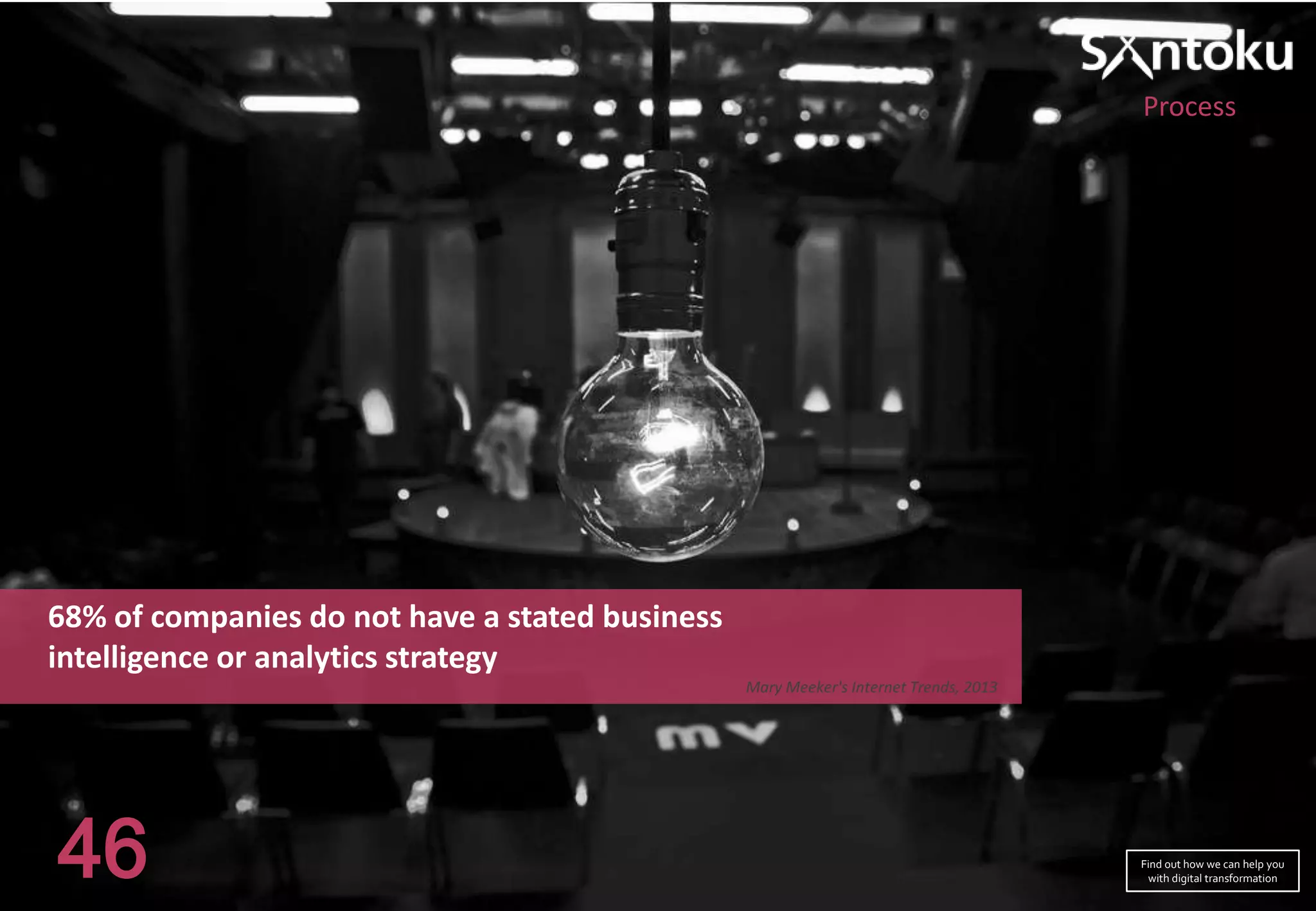 Process

68% of companies do not have a stated business
intelligence or analytics strategy
Mary Meeker's Internet Trends, 2013

46

Find out how we can help you
with digital transformation

 