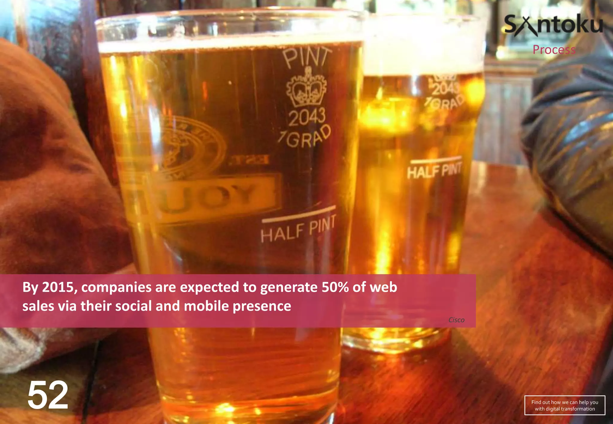Process

By 2015, companies are expected to generate 50% of web
sales via their social and mobile presence
Cisco

52

Find out how we can help you
with digital transformation

 