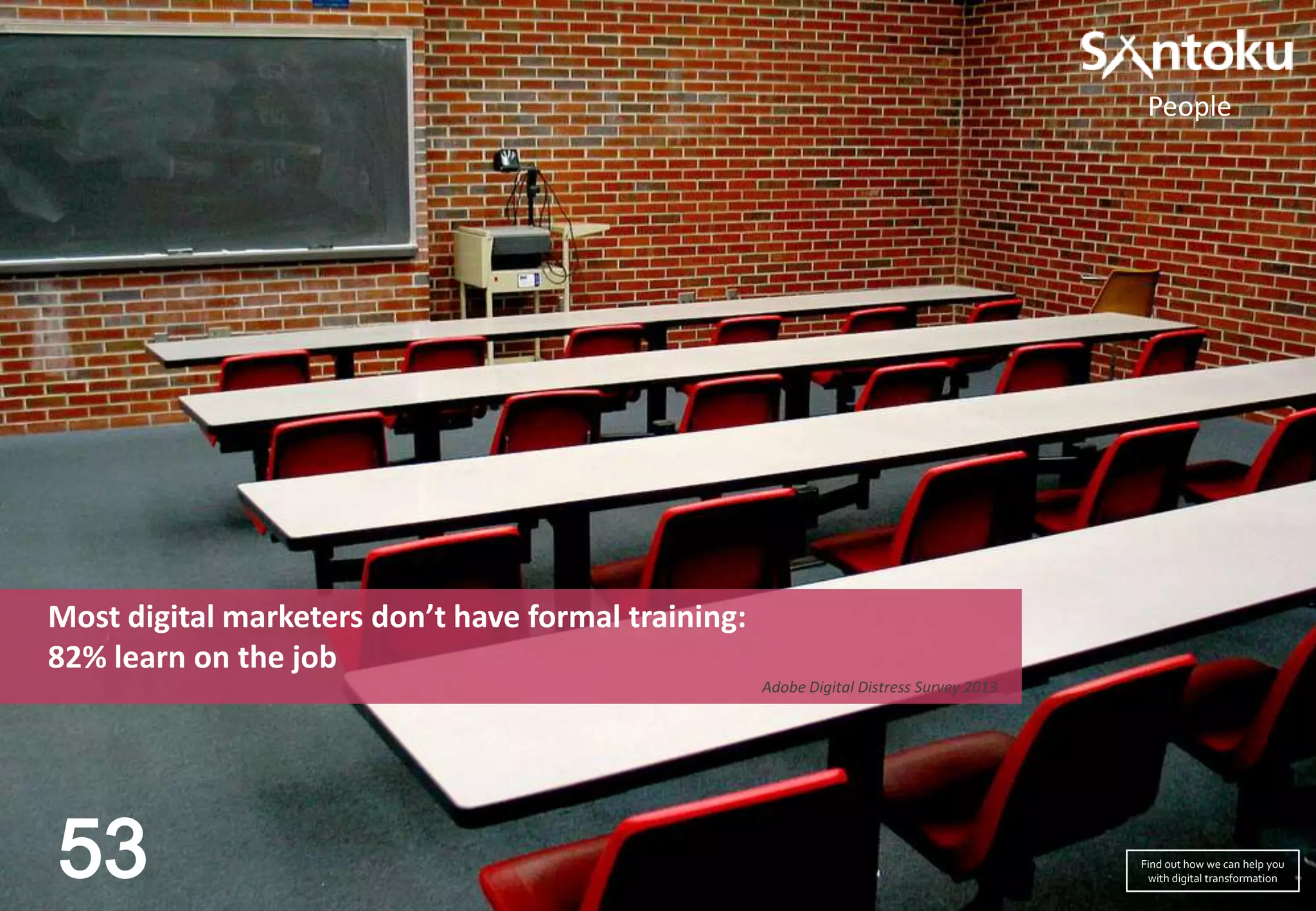 People

Most digital marketers don’t have formal training:
82% learn on the job
Adobe Digital Distress Survey 2013

53

Find out how we can help you
with digital transformation

 