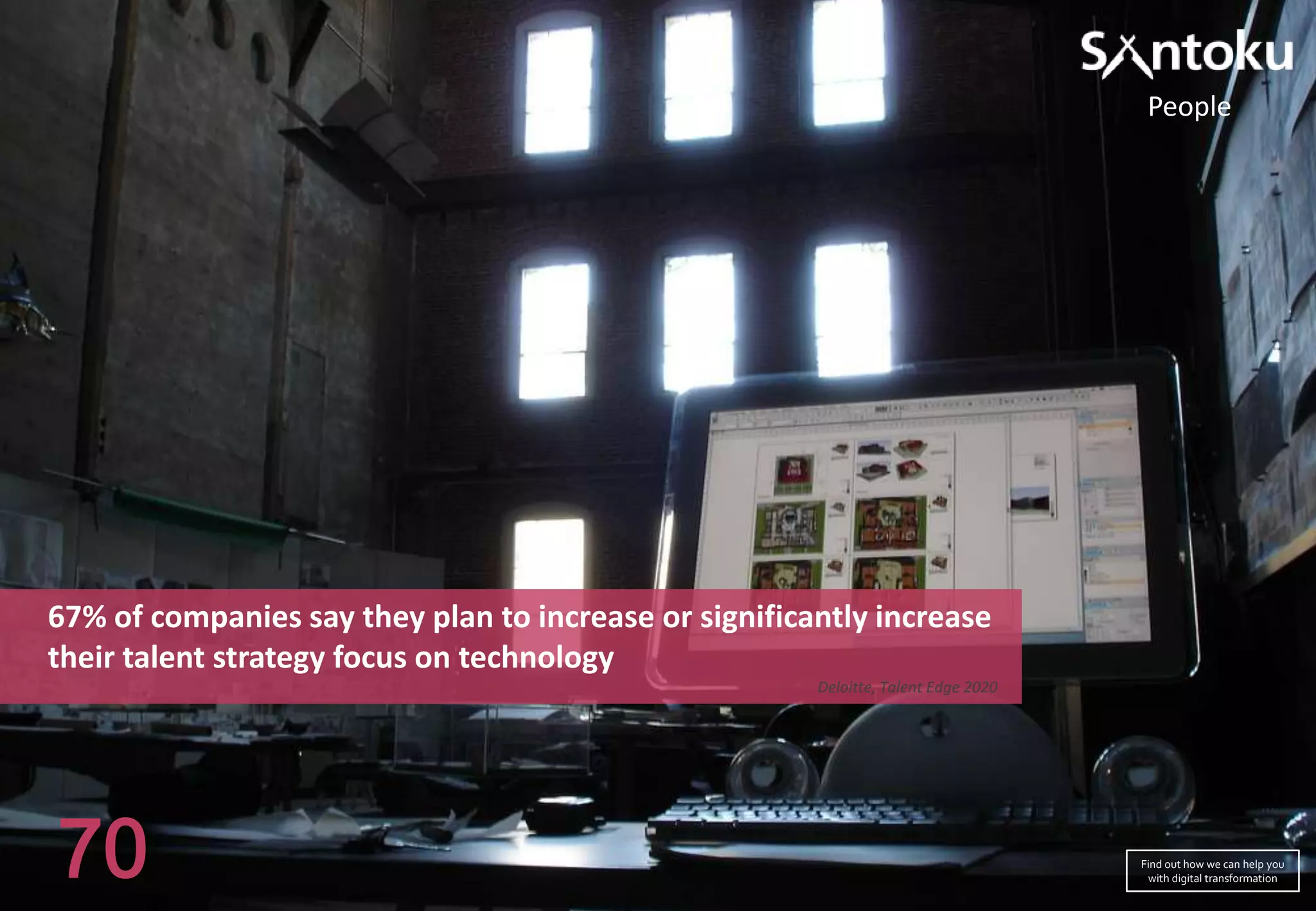 People

67% of companies say they plan to increase or significantly increase
their talent strategy focus on technology
Deloitte, Talent Edge 2020

70

Find out how we can help you
with digital transformation

 