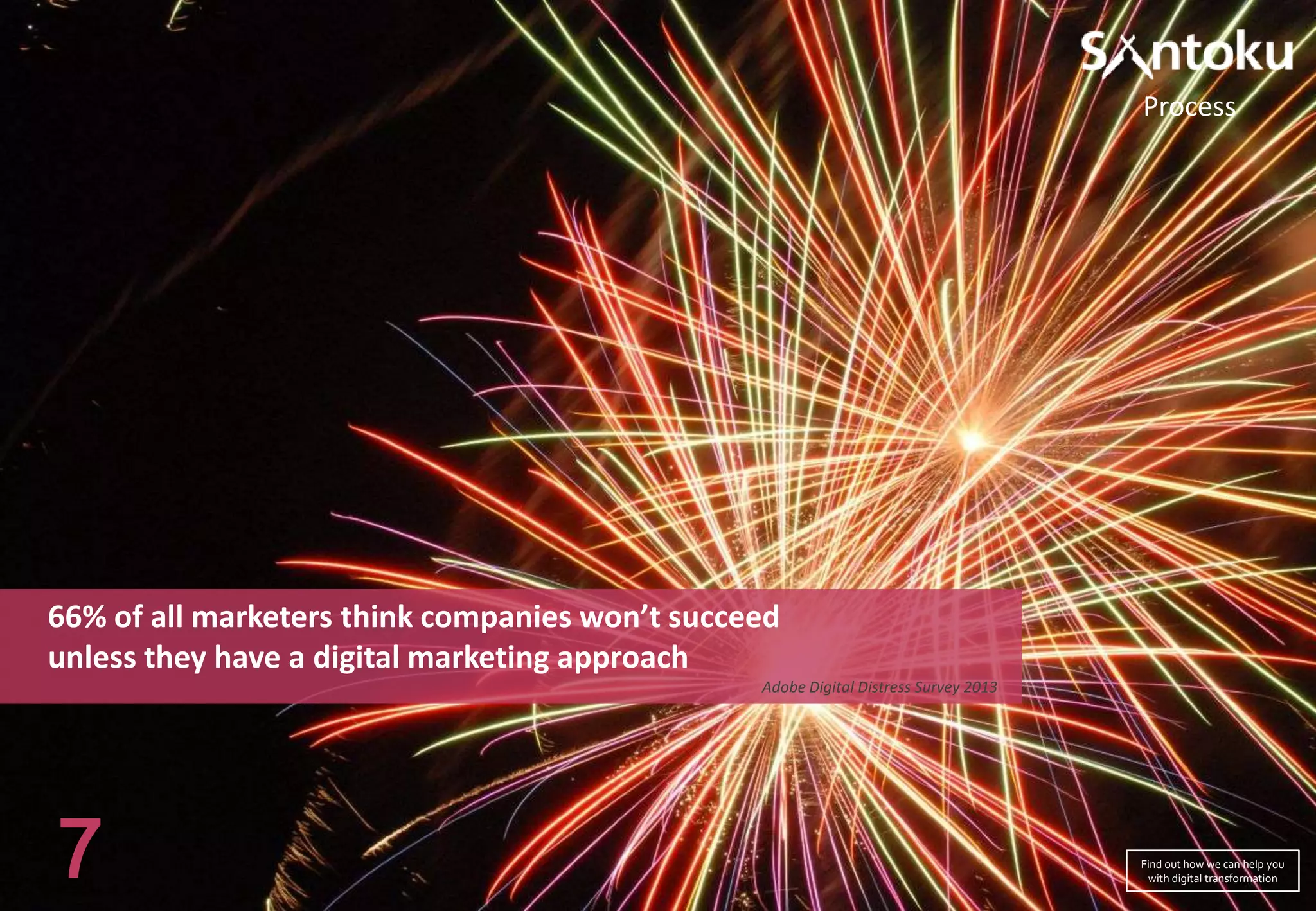Process

66% of all marketers think companies won’t succeed
unless they have a digital marketing approach
Adobe Digital Distress Survey 2013

7

Find out how we can help you
with digital transformation

 