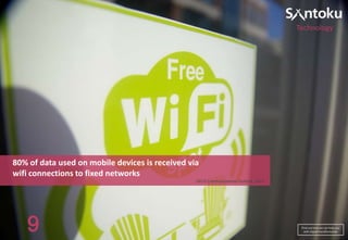 Technology

80% of data used on mobile devices is received via
wifi connections to fixed networks
OECD Communications Outlook, 2013

9

Find out how we can help you
with digital transformation

 