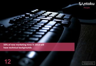 People

50% of new marketing hires in 2013 will
have technical backgrounds
IDC

12

Find out how we can help you
with digital transformation

 