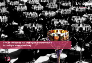 Process

87% of companies feel that digital transformation
is a competitive opportunity
Capgemini Consulting Digital Talent Gap Report

19

Find out how we can help you
with digital transformation

 