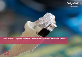 Technology

Over the last 15 years, network speeds have increased 18 million times
Cisco

32

Find out how we can help you
with digital transformation

 