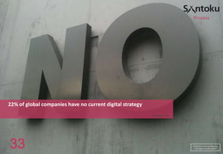 Process

22% of global companies have no current digital strategy
Grayling Pulse

33

Find out how we can help you
with digital transformation

 