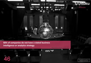 Process

68% of companies do not have a stated business
intelligence or analytics strategy
Mary Meeker's Internet Trends, 2013

46

Find out how we can help you
with digital transformation

 