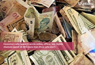 Process

Consumers who research across online, offline, and mobile
channels spend 18-36% more than those who don’t
BazaarVoice

51

Find out how we can help you
with digital transformation

 