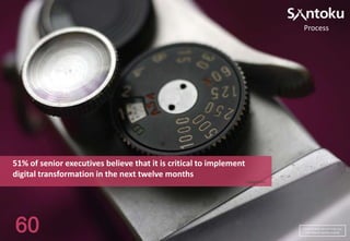 Process

51% of senior executives believe that it is critical to implement
digital transformation in the next twelve months
Capgemini

60

Find out how we can help you
with digital transformation

 