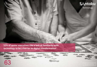 Technology

52% of senior executives cite a lack of familiarity with
technology to be a barrier to digital transformation
eMarketer

63

Find out how we can help you
with digital transformation

 