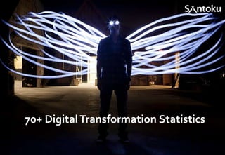 70+ Digital Transformation Statistics

 