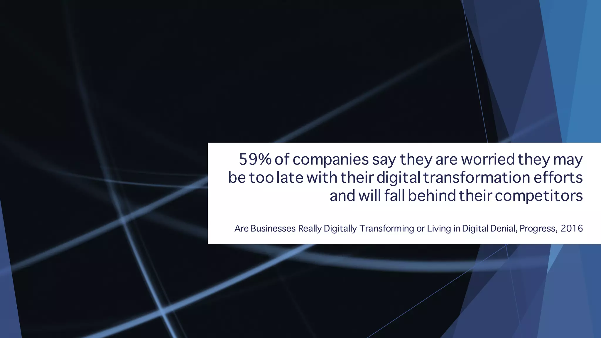 59% of companies say they are worriedthey may
be toolate with their digitaltransformation efforts
and will fall behindtheir competitors
Are Businesses Really Digitally Transforming or Living in Digital Denial, Progress, 2016
 