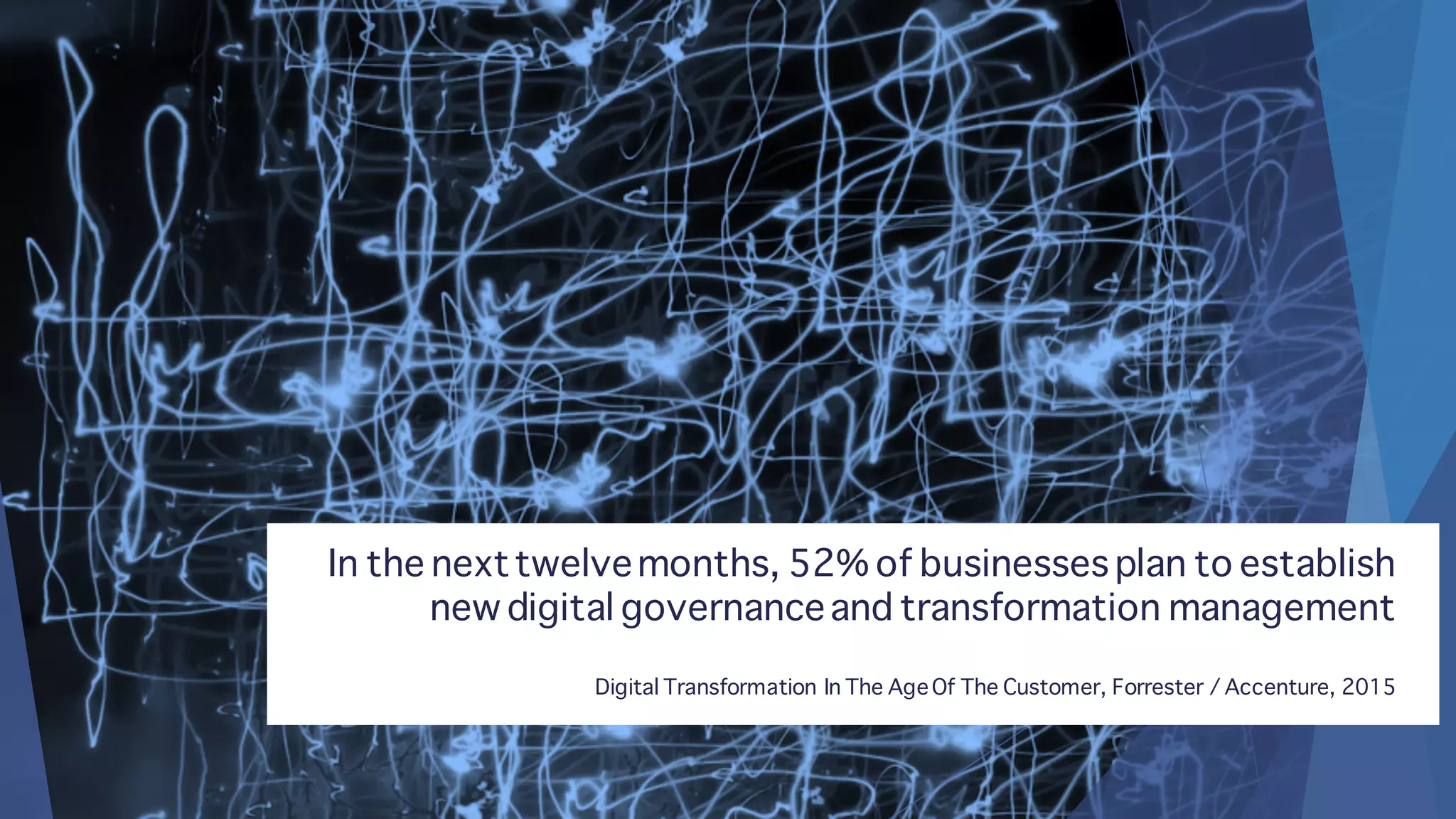 In the nexttwelvemonths, 52% of businesses plan to establish
new digital governanceand transformation management
Digital Transformation In The AgeOf The Customer, Forrester / Accenture, 2015
 